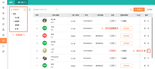 北京工業(yè)企業(yè)進(jìn)銷存軟件在計(jì)算器設(shè)備銷售中的應(yīng)用與優(yōu)勢