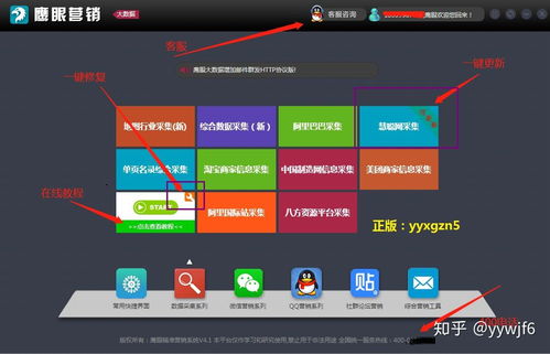 購買便宜大數(shù)據(jù)營銷軟件前必讀 計算器設(shè)備銷售行業(yè)如何避開陷阱？